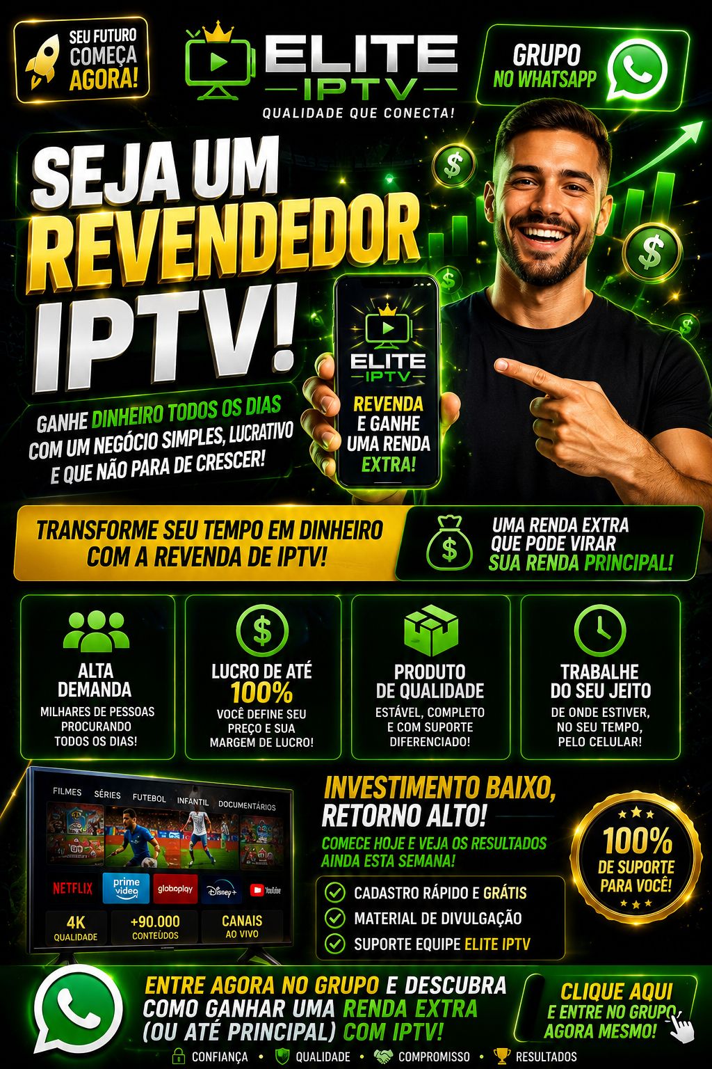 Seja um revendedor Elite IPTV — ganhe dinheiro todos os dias com a revenda de IPTV